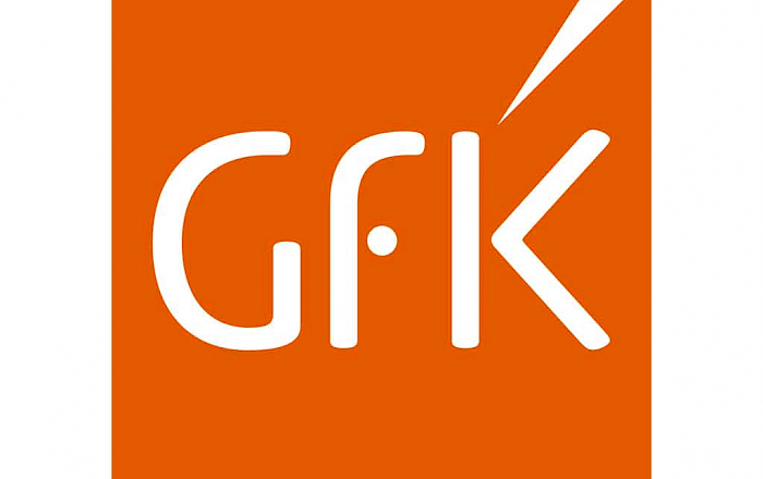 Gfk Market Data